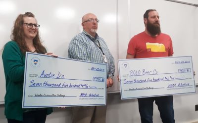 Valentine Business Challenge Winners