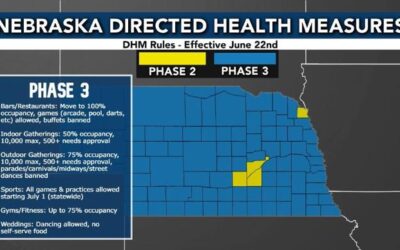 Nebraska Easing Restrictions June 22