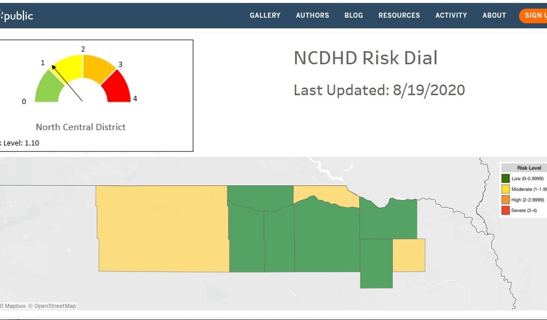 Cherry County Moves to Yellow Risk Dial