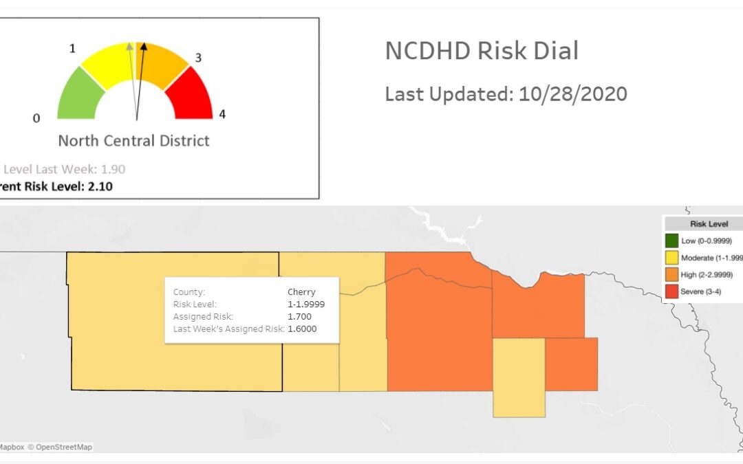 Cherry County Remains in Yellow Risk Dial