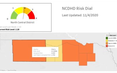 Cherry County Moves to Orange on the Risk Dial