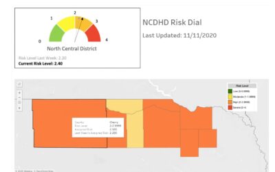 NCDHD COVID Update 11/12/2020