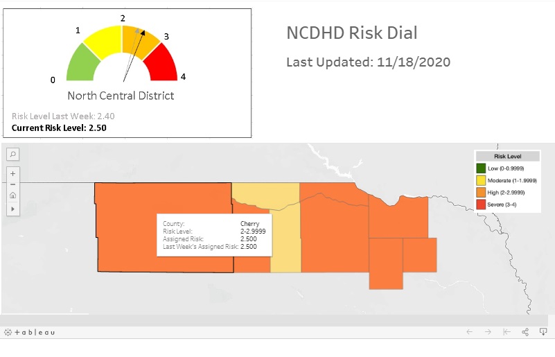 NCDHD COVID Update 11/19/2020