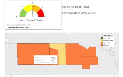 NCDHD COVID Update 12/17/2020