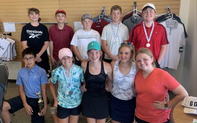 Youth Golf Tournament Results