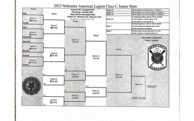 2023 Ne American Legion Class C Junior State Tournament